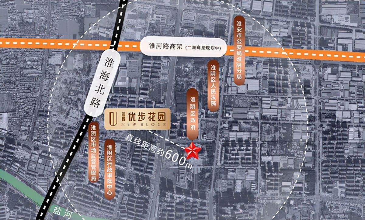 扬州金辉优步花园房价多少钱一平,金辉优步花园复式种类