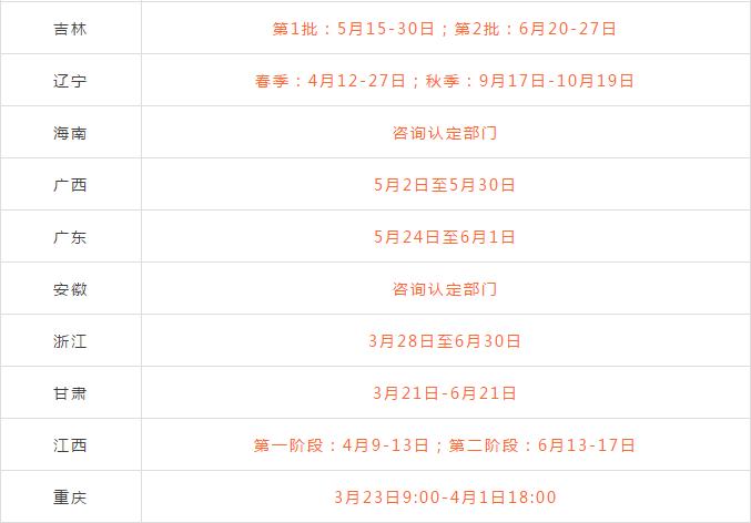 教师资格证认定流程攻略,教师资格证认定报名流程