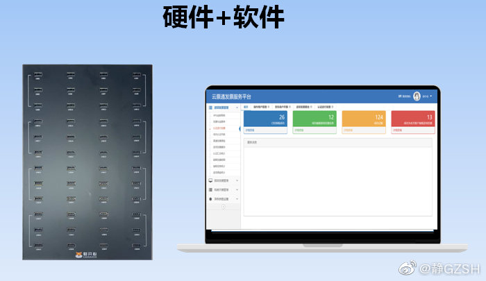 税航科技：智能HUB产品介绍