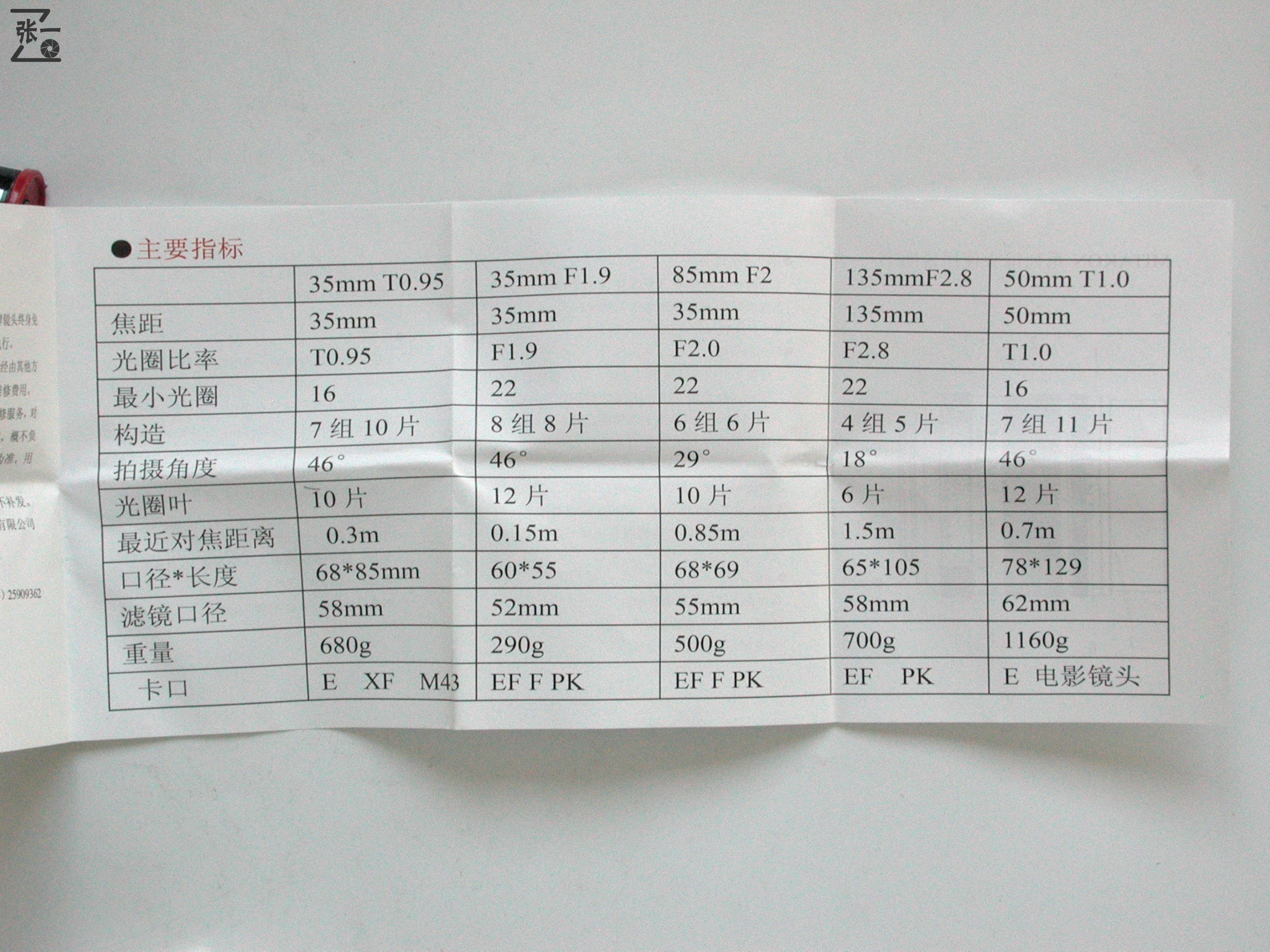 国产中一光学35/2镜头+索尼微单实拍北京798艺术区