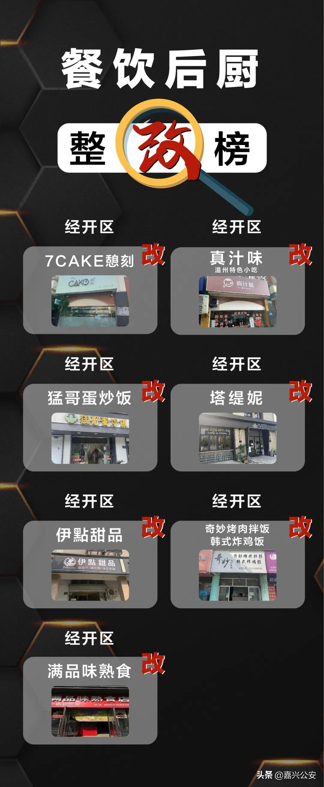 网络餐饮单位整改榜公布！有你吃过的外卖吗？