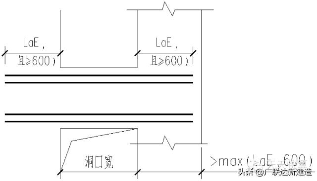 剪力墙平法图集常遇问题图文解答,每日一识剪力墙的60个平法问答