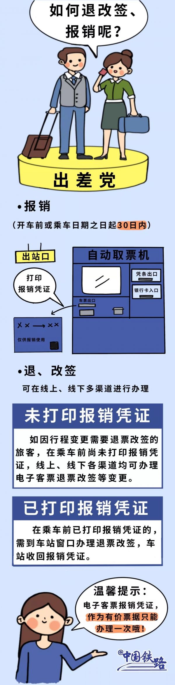 上火车刷身份证查的是什么,普通火车可以刷身份证进站吗