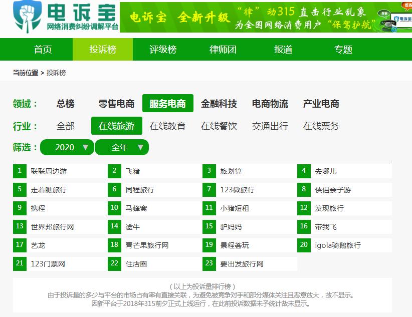 「电诉宝」因套票多买了欲退票“旅划算”拒绝退款引用户不满