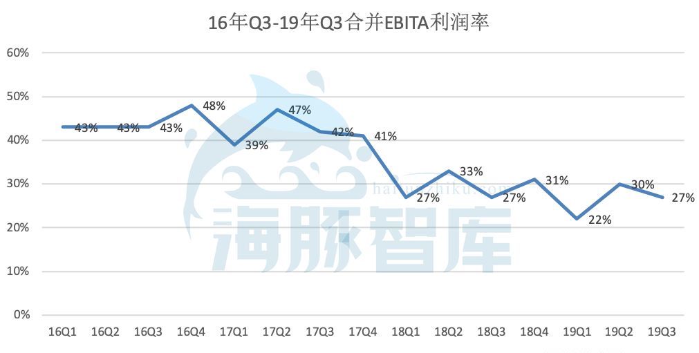 阿里巴巴回归港股意味着什么,阿里巴巴去港交所了吗