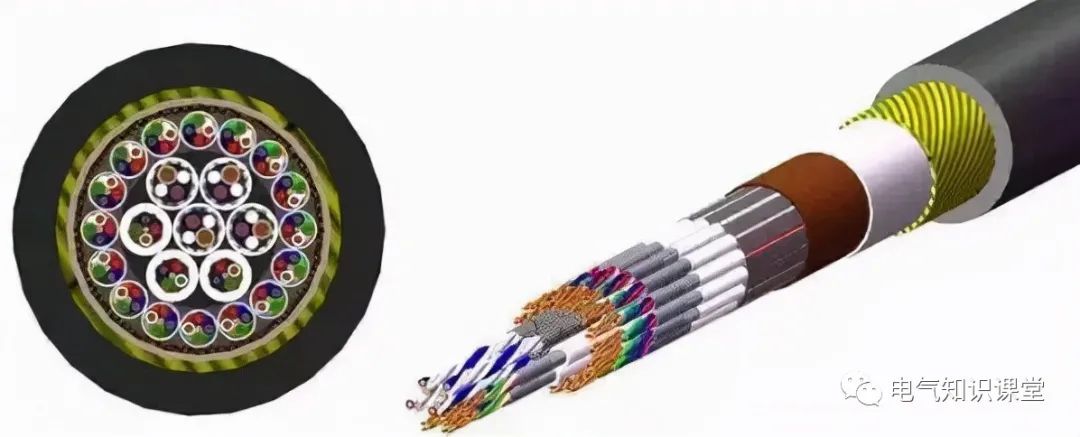 电线电缆规格型号一览表,电线电缆种类概括图片