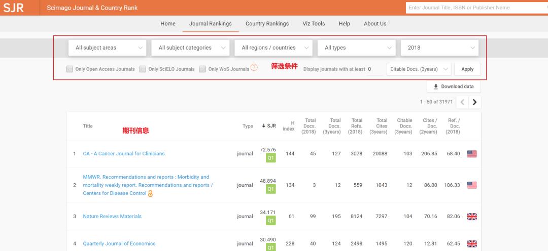 「期刊推荐」11个在线投稿选刊网站推荐