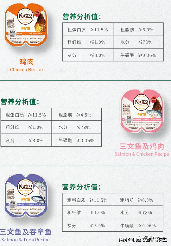 美士一分为二主食罐，营养比新西兰罐好太多，性价比优秀