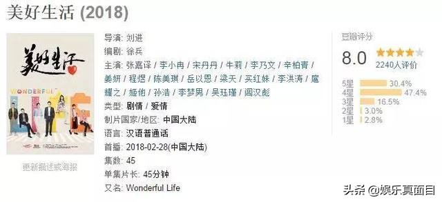 李小冉张嘉译主演的电视剧有哪些,张嘉译李小冉的新剧