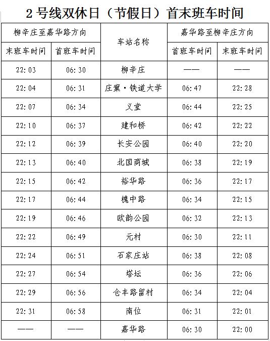 石家庄地铁二号线停运了吗,石家庄地铁改名
