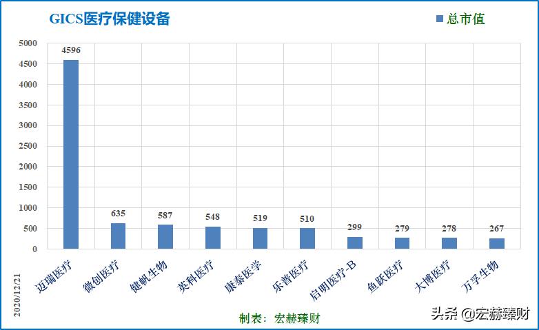 护城河深度评级,护城河评级比亚迪