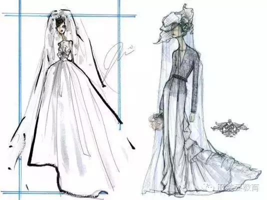 如何自学服装设计画画,如何自学服装设计知乎