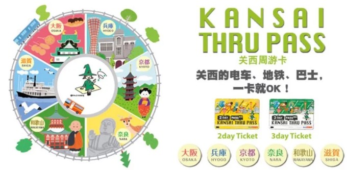 第一次去日本关西不要怕，交通超强攻略|用好这6张卡券就够了