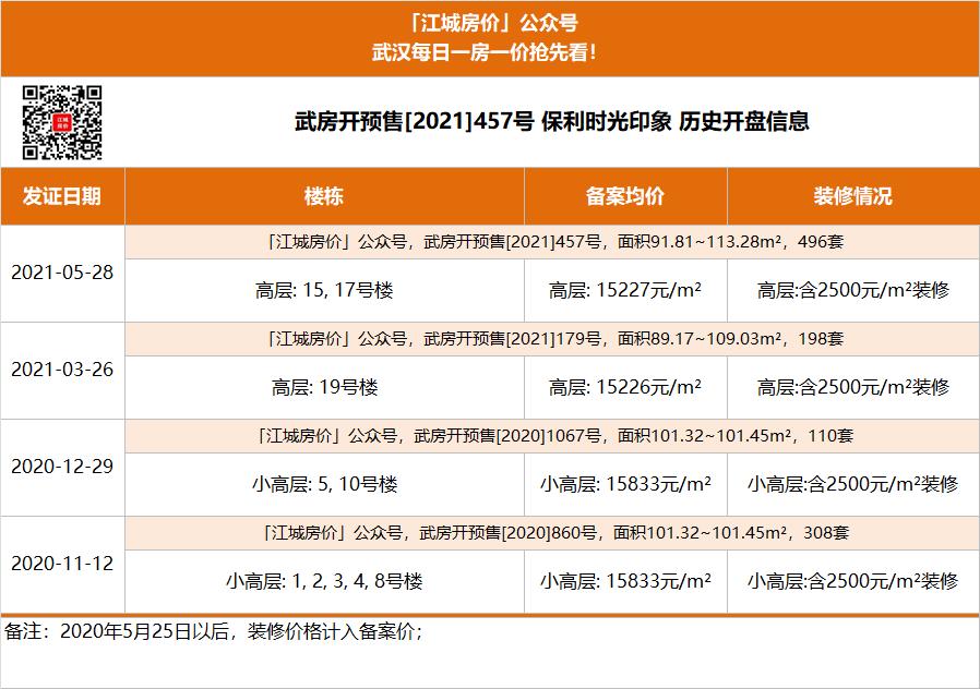 江夏卖得最好的盘,江夏哪里有旧家具卖
