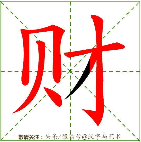 国家的汉字标准笔画及顺序,汉字我的笔画顺序的规律