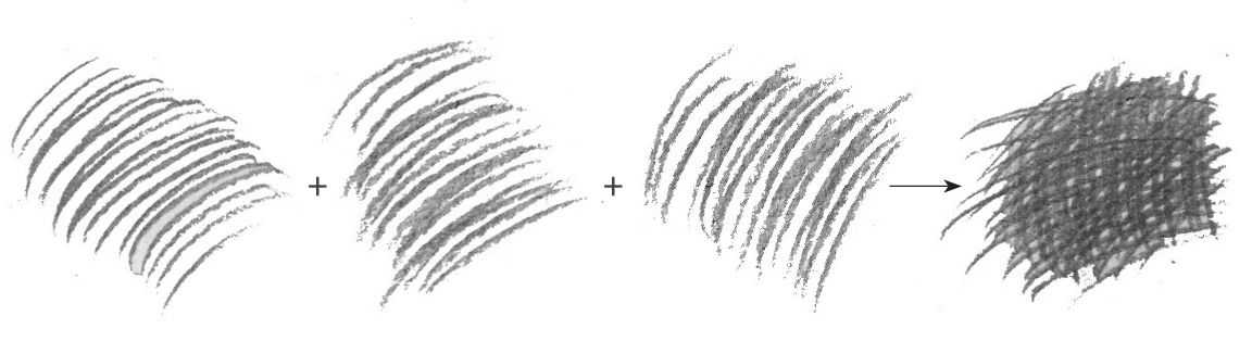 画素描时线画不直怎么办,画素描排线乱怎么办