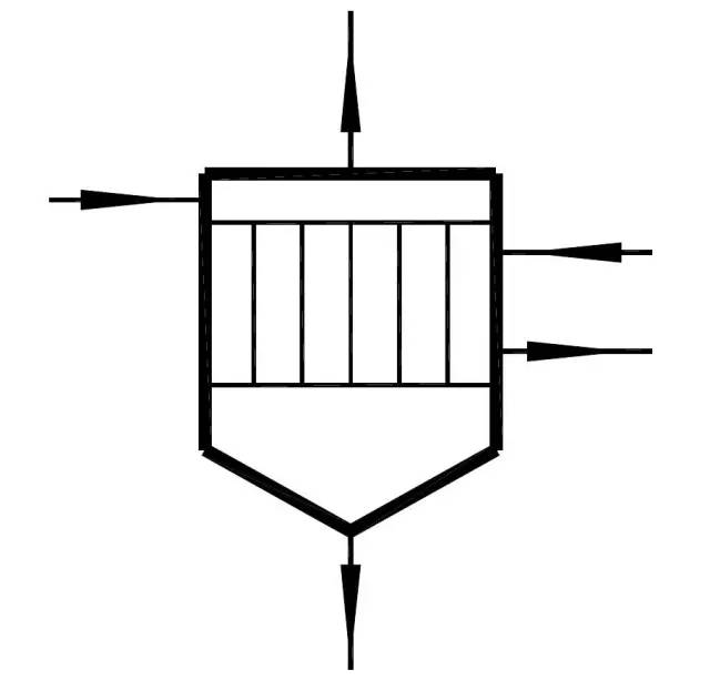 化工设备图的基本内容,化工设备一览表图例大全