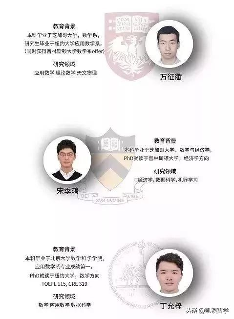 凯银智梦2019美本申请提前批捷报