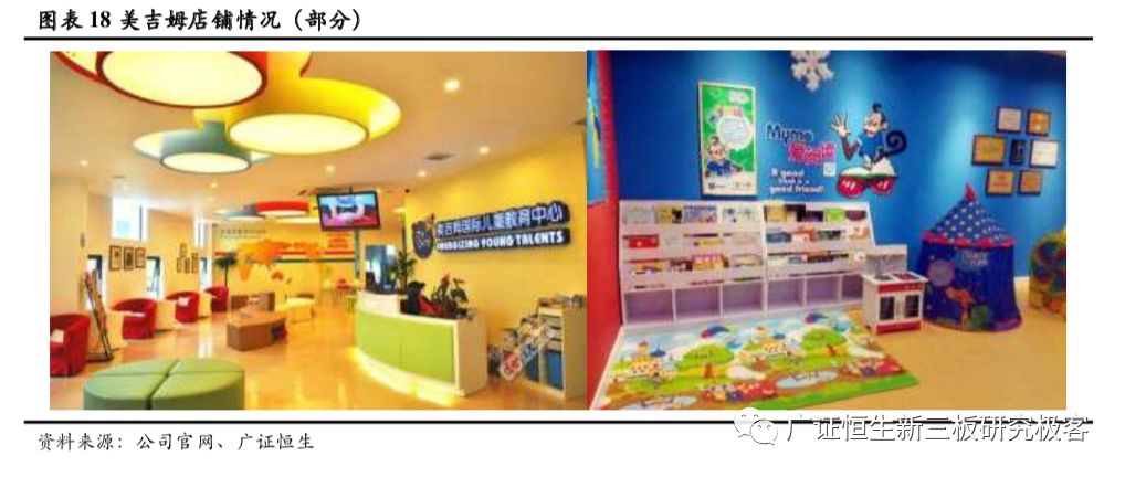 早教与托育两大千亿市场的机遇,早教托育2022行业前景分析