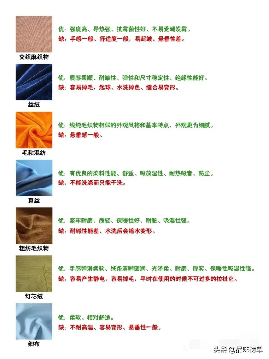 面料有哪些各有什么特点,面料有优缺点