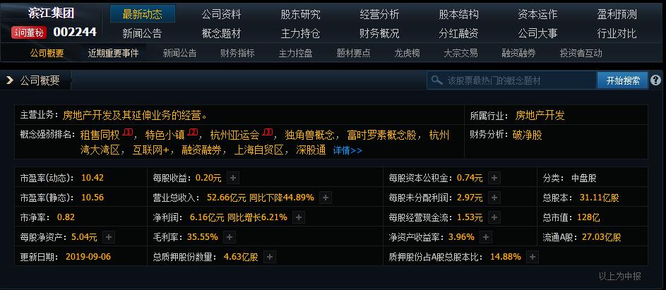 租售同权2015,租售同权板块领涨