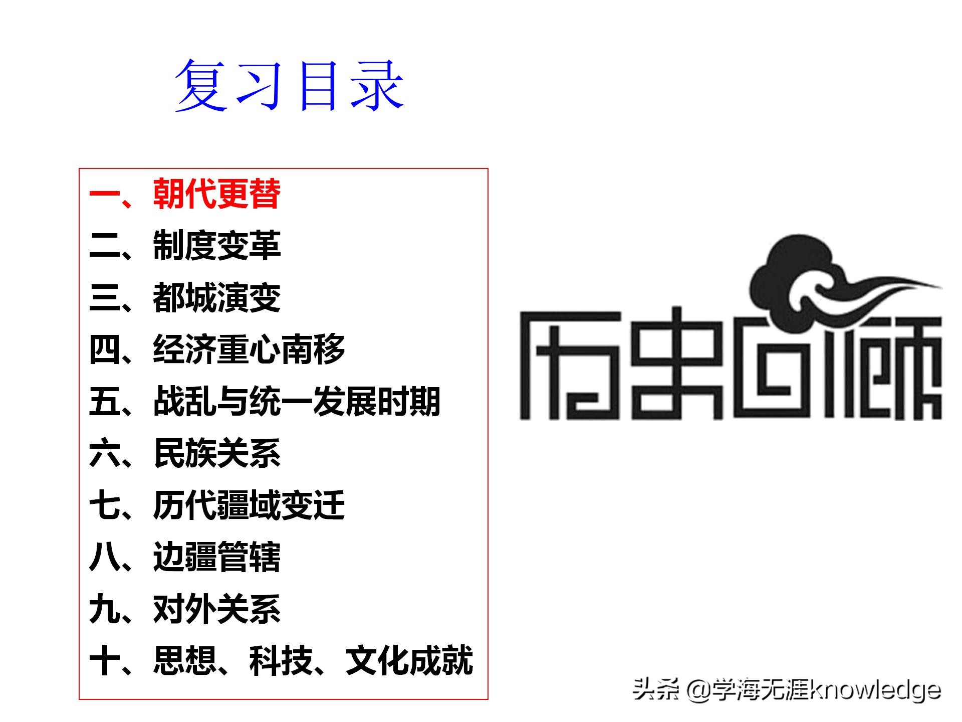 初中历史中国古代史知识线索梳理,历史课堂上学习方法技巧初中