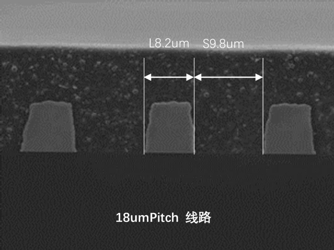 再次证明了中国半导体技术的强大,半导体技术深度解析