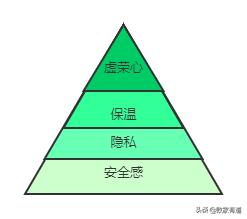 2021小米全套智能家居改造,小米智能家居空调改造
