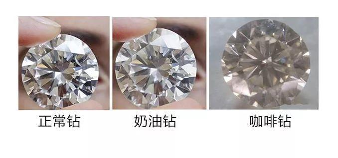 在南宁百货大楼如何可以挑选买到性价比高的钻戒?