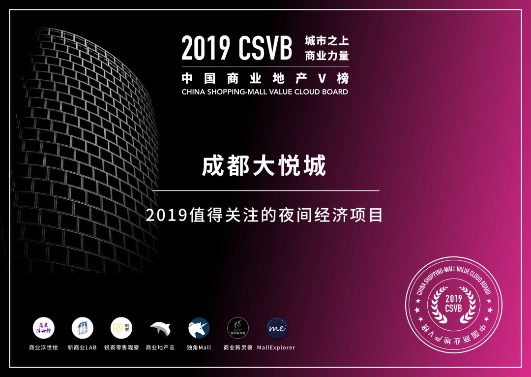 csvb证书排行榜,csrankings含金量