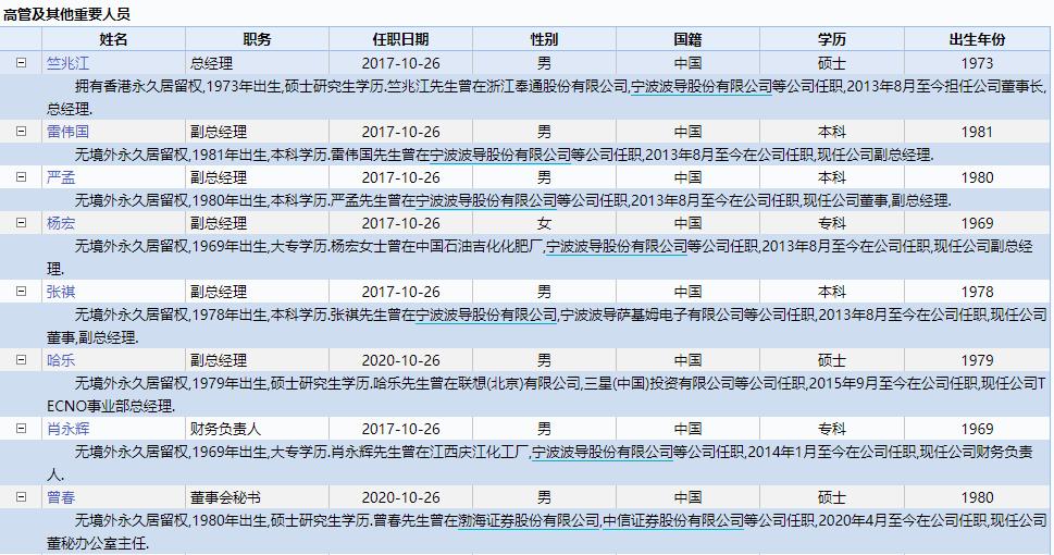 苹果向右小米向左，“非洲之王”传音控股去向何方？