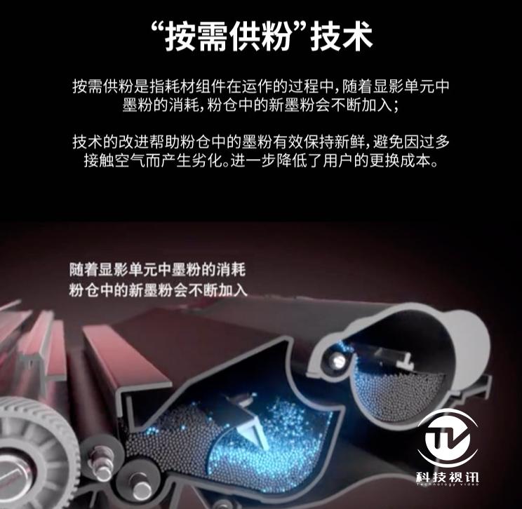 brother打印机官网使用说明书,brother打印机能加惠普的墨粉吗