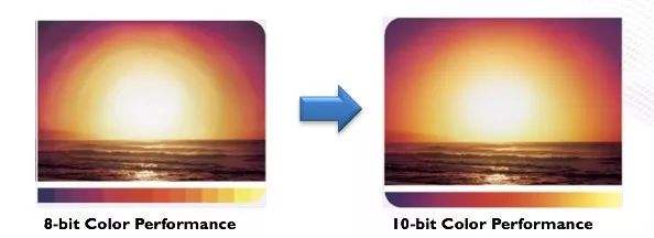 显示器红绿蓝最佳参数设置,显示器对比度亮度最佳参数