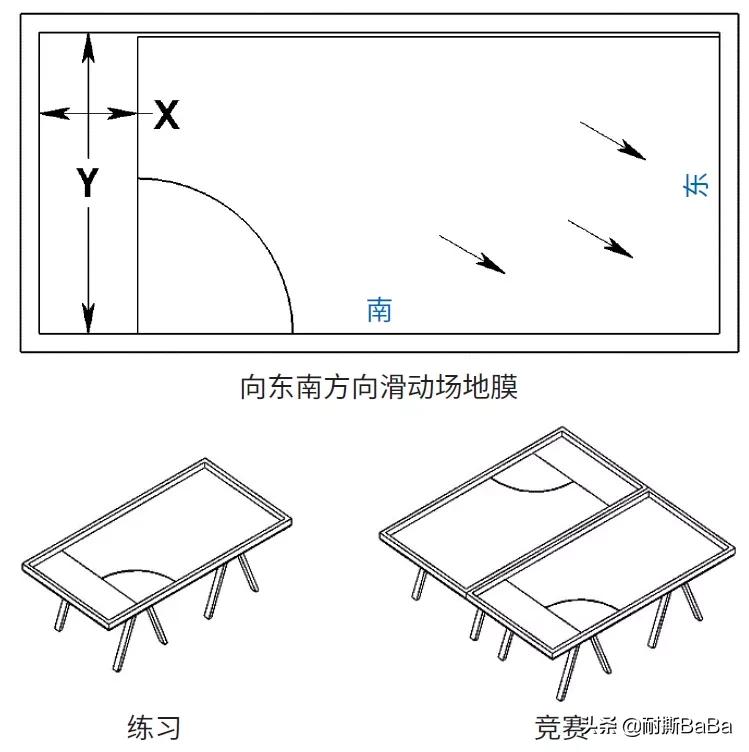 乐高fll比赛2024第二轮,乐高2024fll比赛的含金量