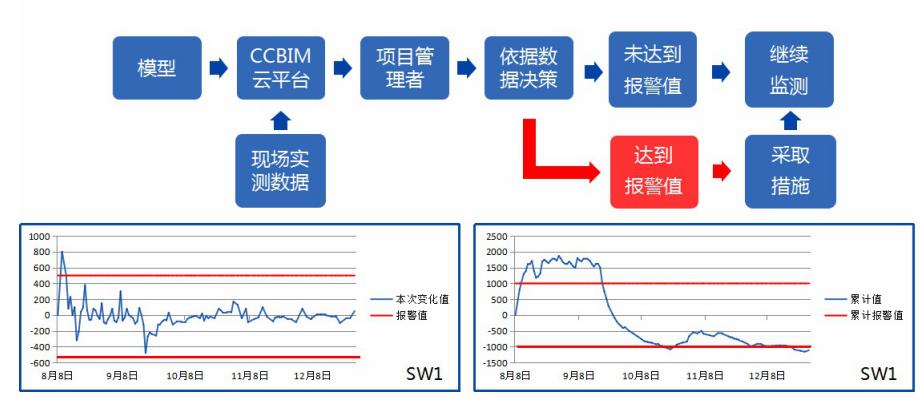 福建省建工集团最近泉州中标项目,福建建工集团项目部