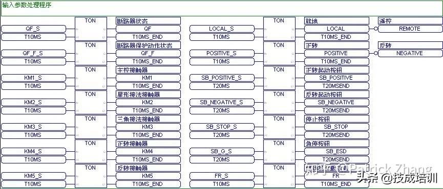 电气和plc有什么区别,电气控制与plc原理及应用答案