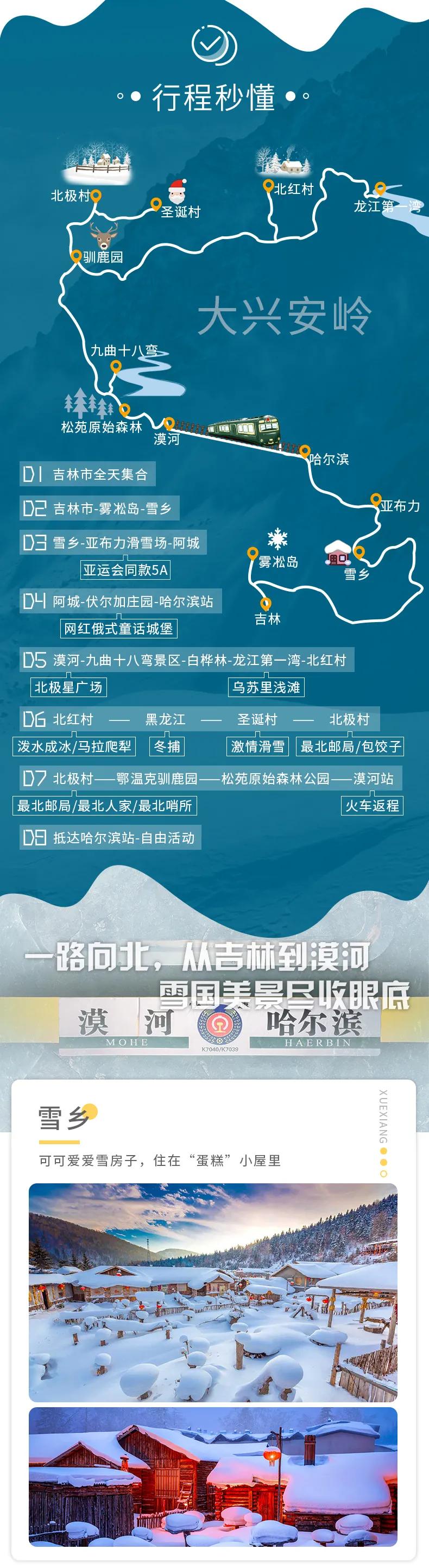 当芬兰童话遇见北欧森林：零下40℃的中国“北极”，美炸了