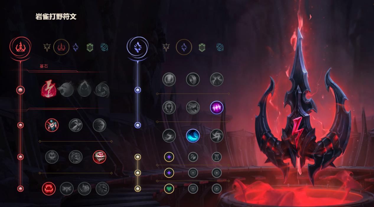 英雄联盟岩雀技能解析,英雄联盟岩雀打野教学