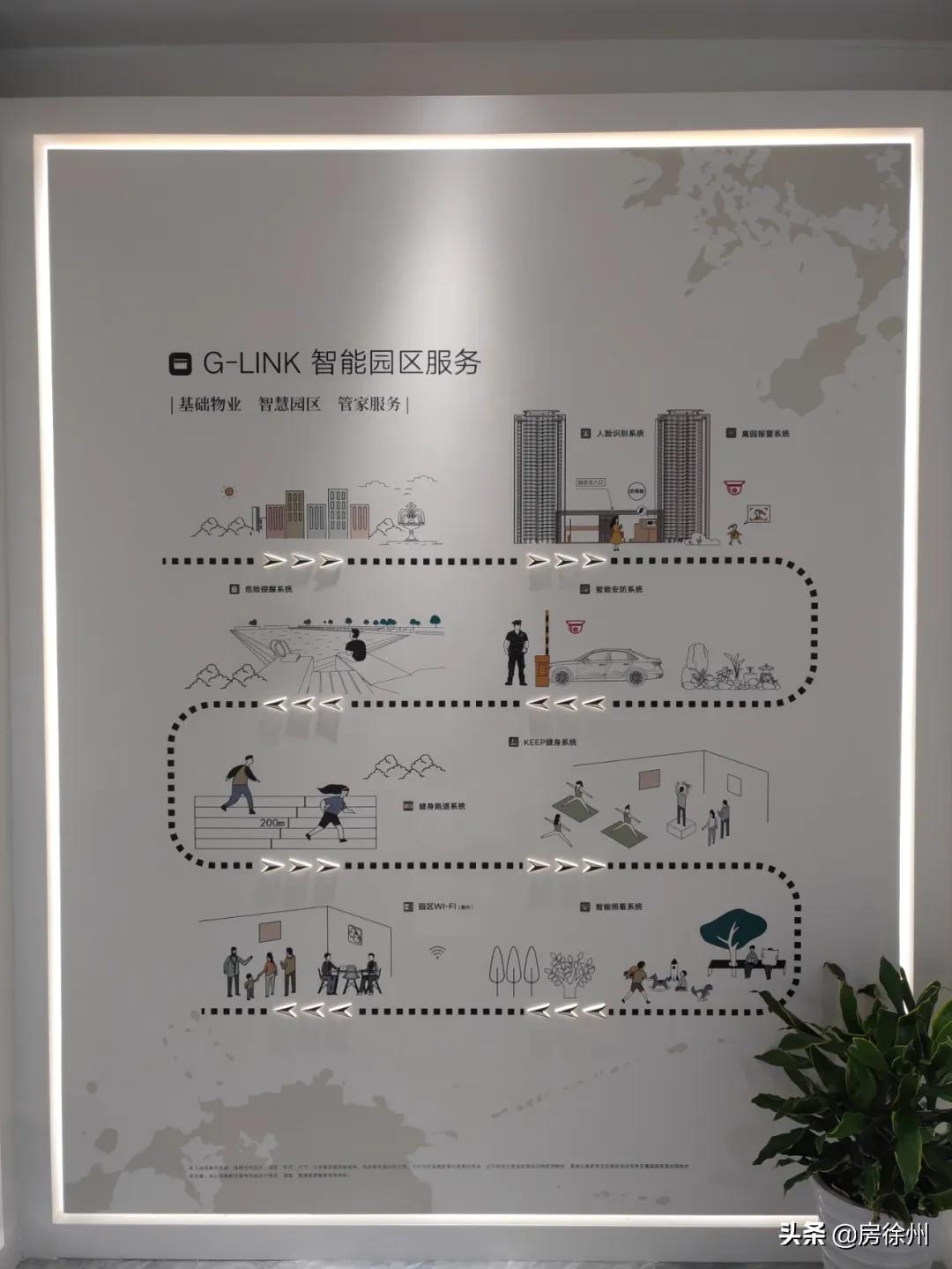 徐州鼓楼区绿城诚园110户型,徐州天宸和绿城诚园哪个好