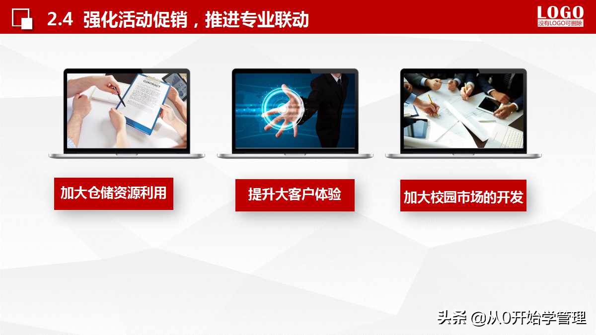 如何把每月的销售计划做到ppt,销售个人年度计划目标分解ppt