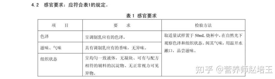旺仔牛奶到底好不好,旺仔牛奶有没有营养价值