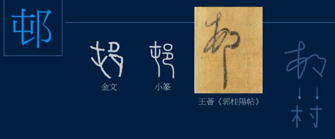 黄简讲书法七级课程全17集,黄简讲书法七级课程全集