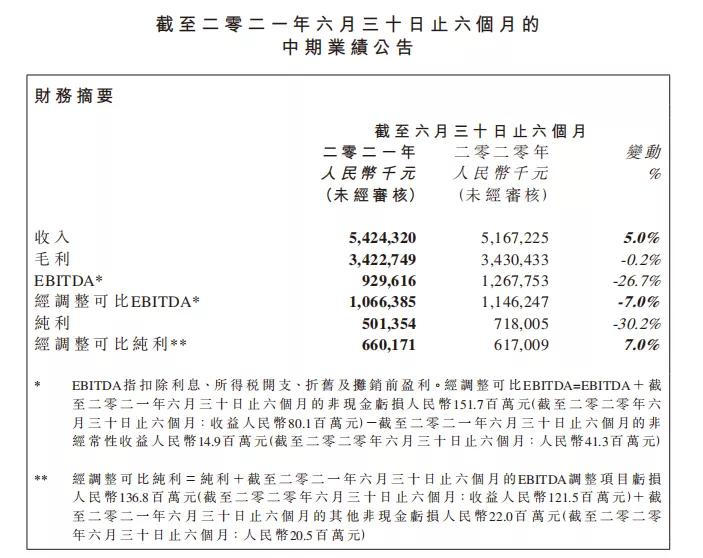 健合集团ceo,健合宠物食品