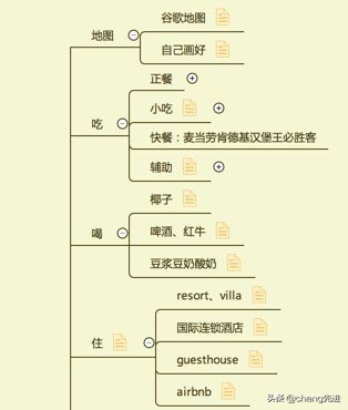 第一次去普吉岛机场攻略,泰国普吉岛普及镇住宿攻略