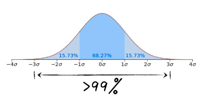 做直播带货如何正确的复盘,直播带货复盘真实解析