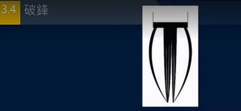 毛笔中锋和侧锋有什么不同,毛笔侧锋与中锋逆锋