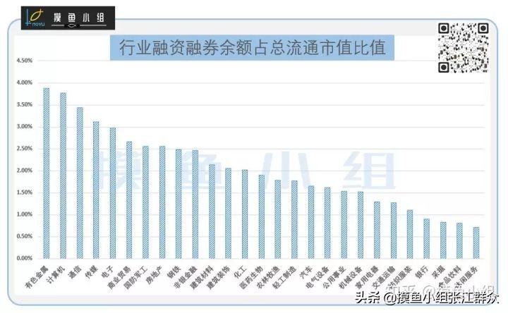 期货指标哪个好用,超级好用的指标