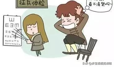 左眼弱视会影响智商吗,左眼斜视会导致右眼也斜视吗