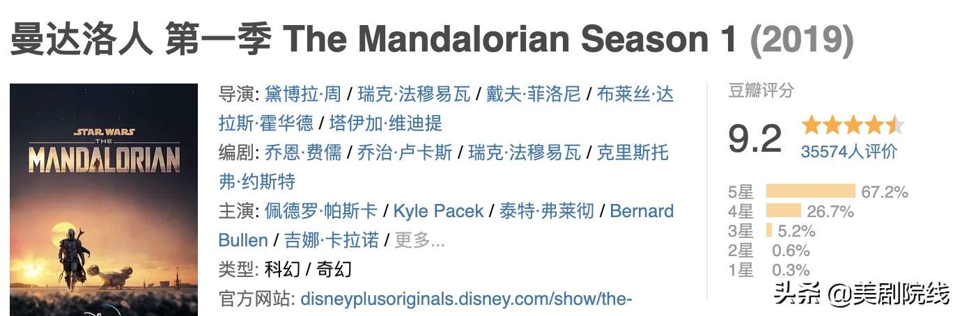 全球十大最好看的科幻美剧排名,超好看的科幻美剧强力推荐