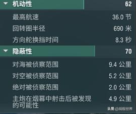 超小号迷你堡！高射速小王子慕尼黑登场